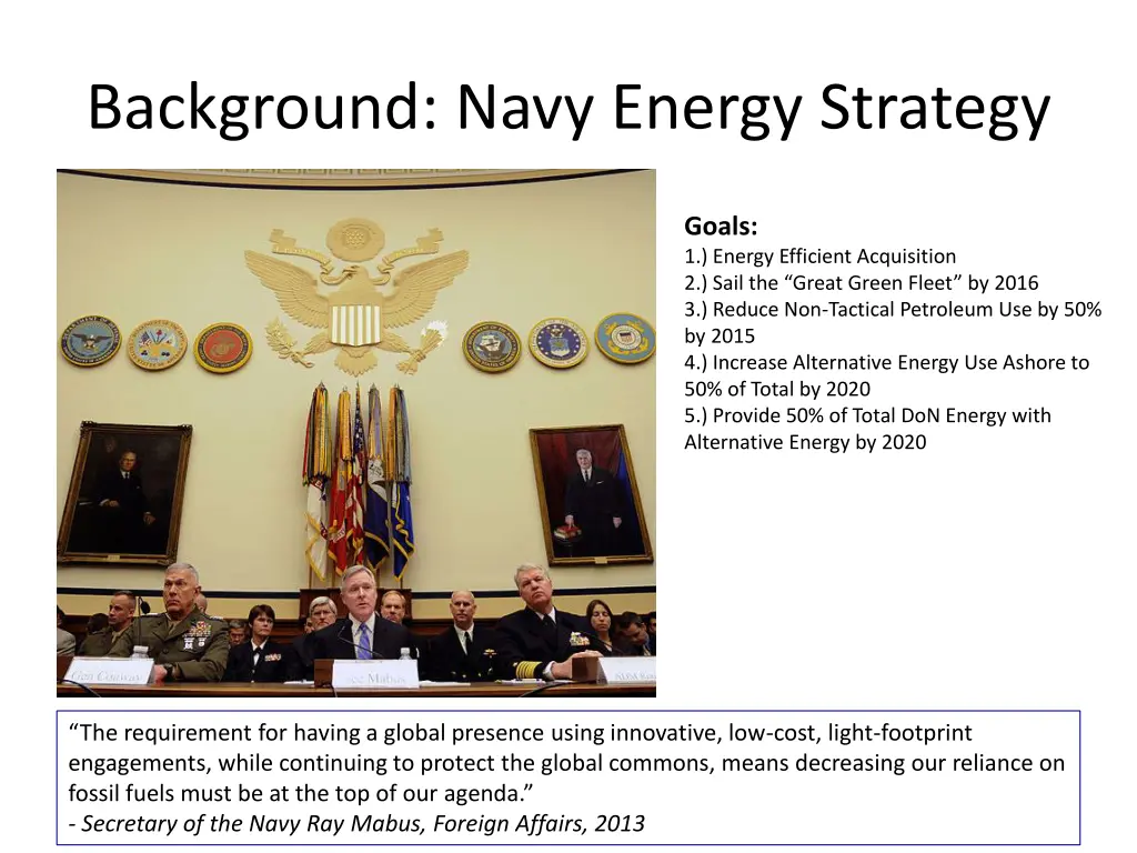 background navy energy strategy