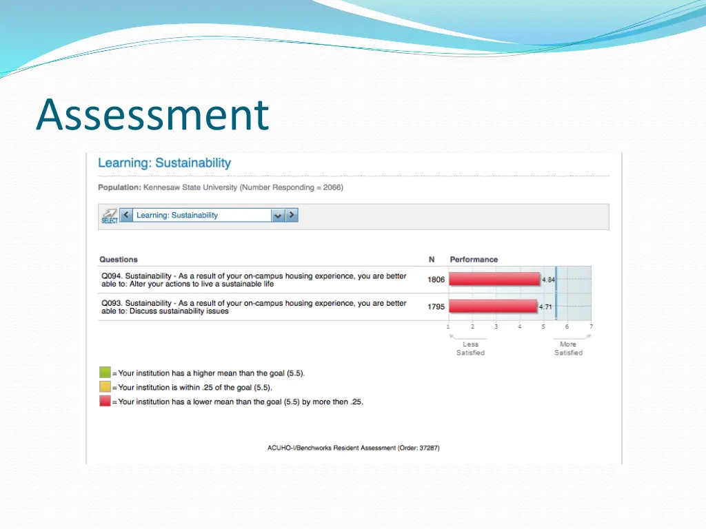 assessment 1