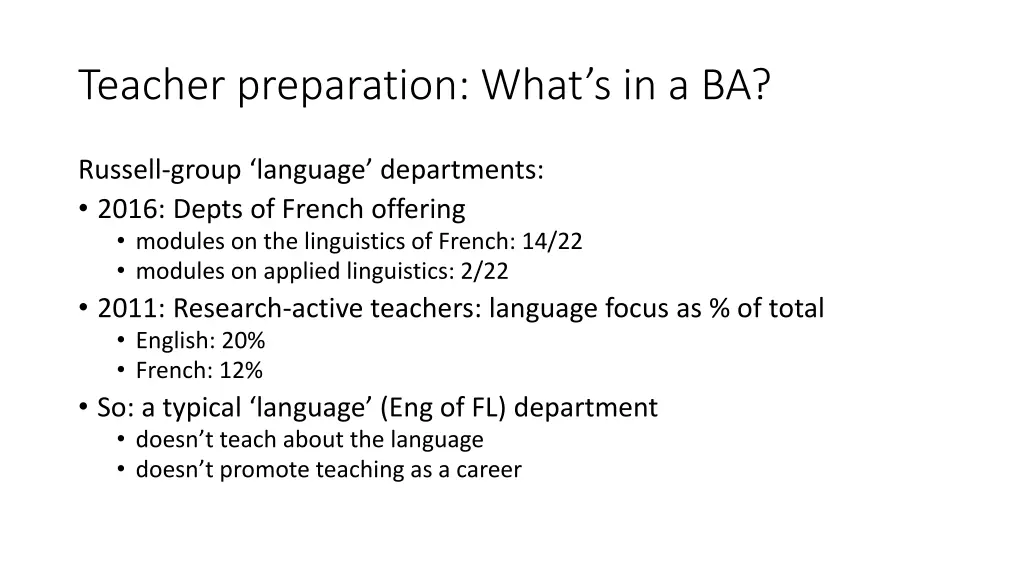 teacher preparation what s in a ba