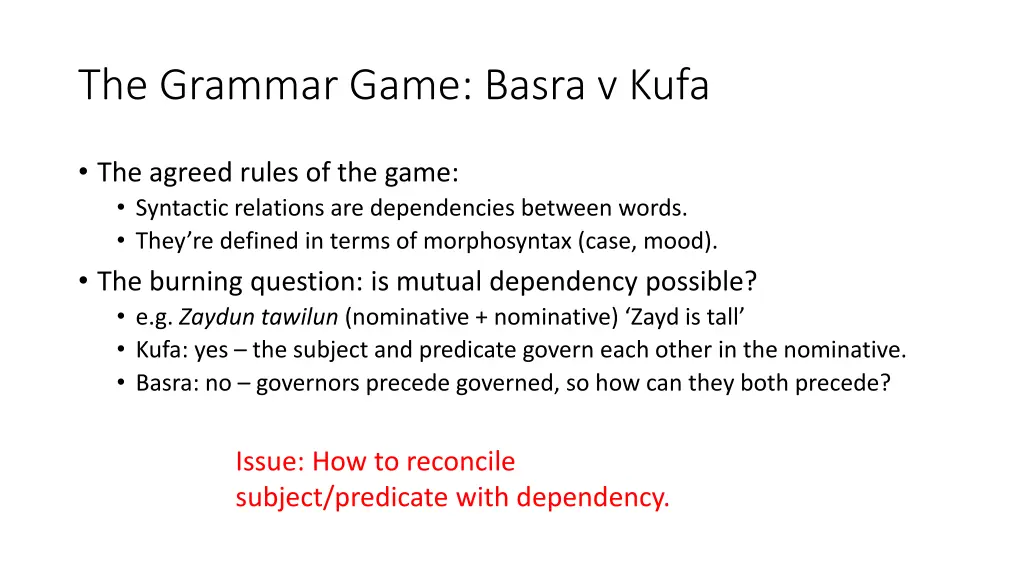 the grammar game basra v kufa
