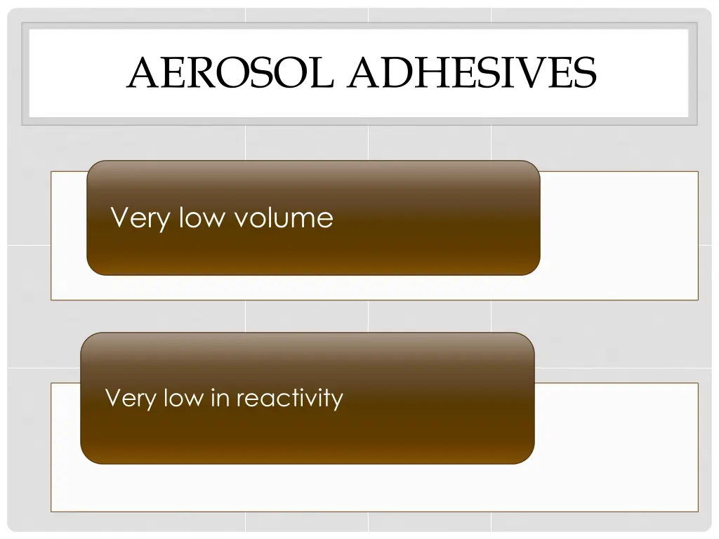 aerosol adhesives