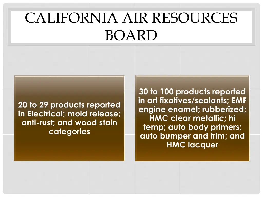 california air resources board 5