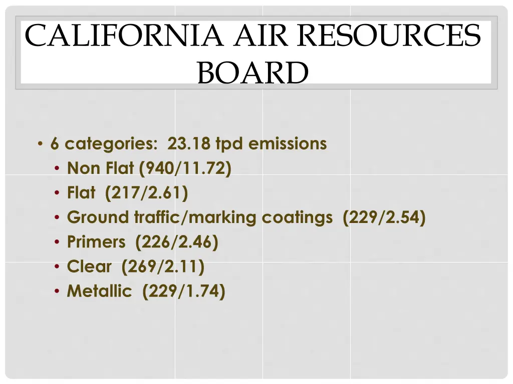 california air resources board 8