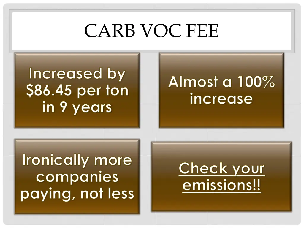 carb voc fee 3