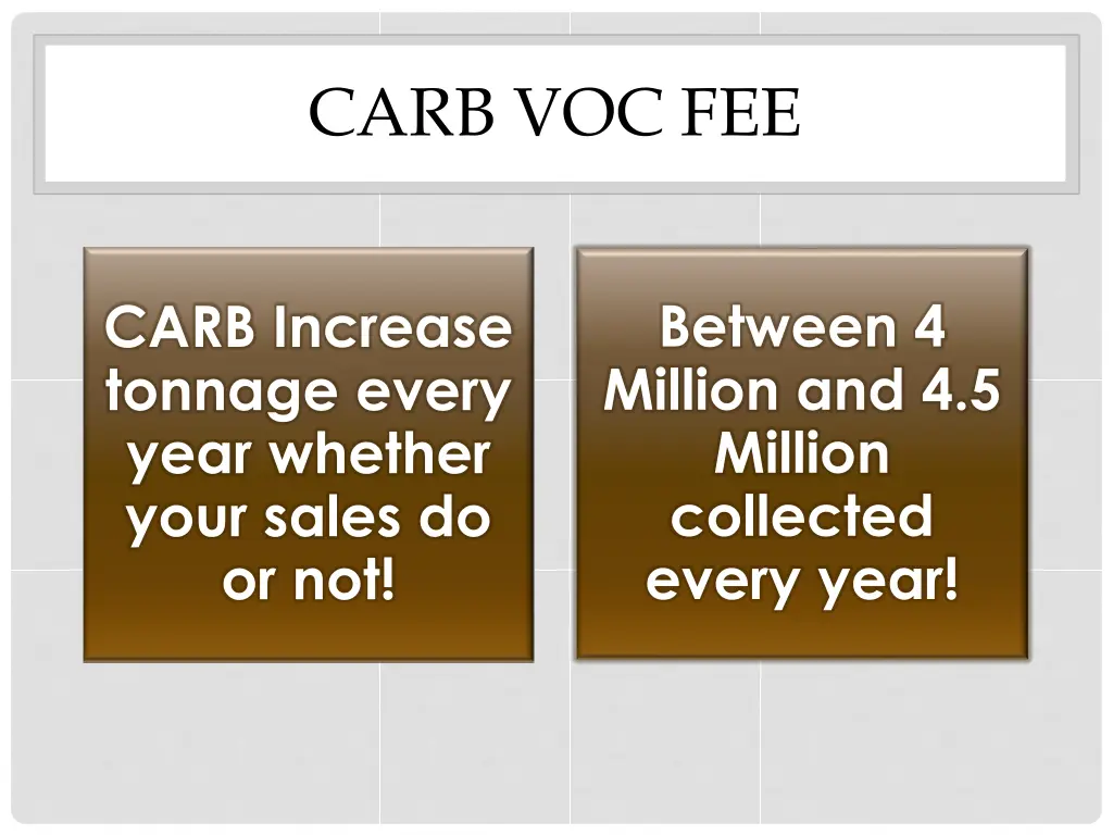 carb voc fee 4