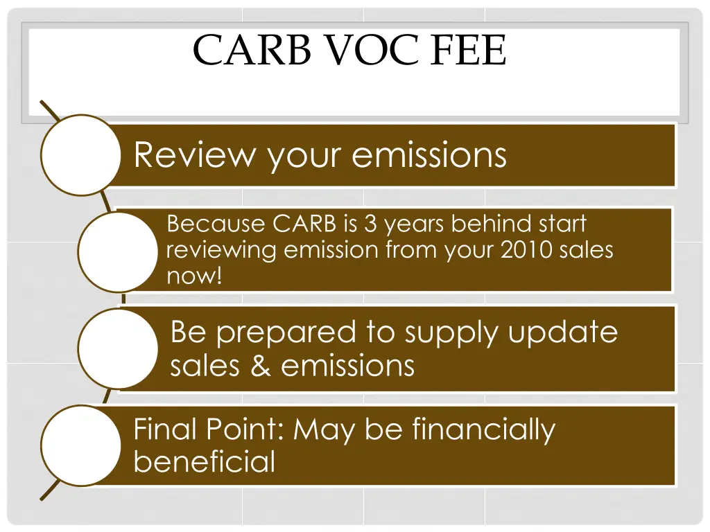 carb voc fee 5