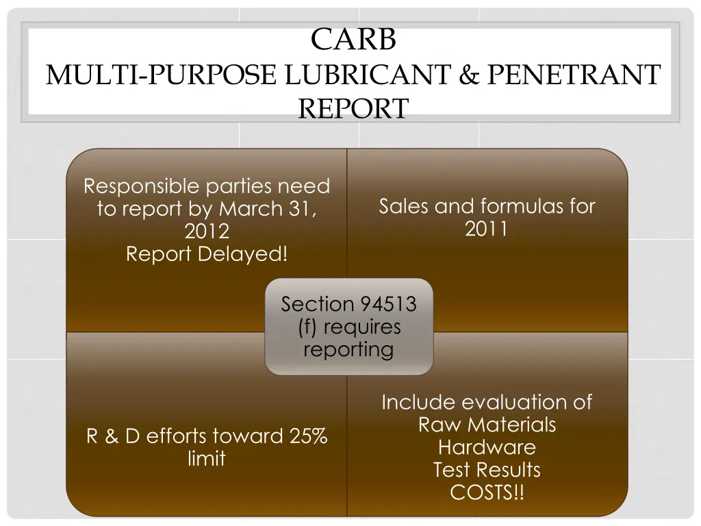 slide22
