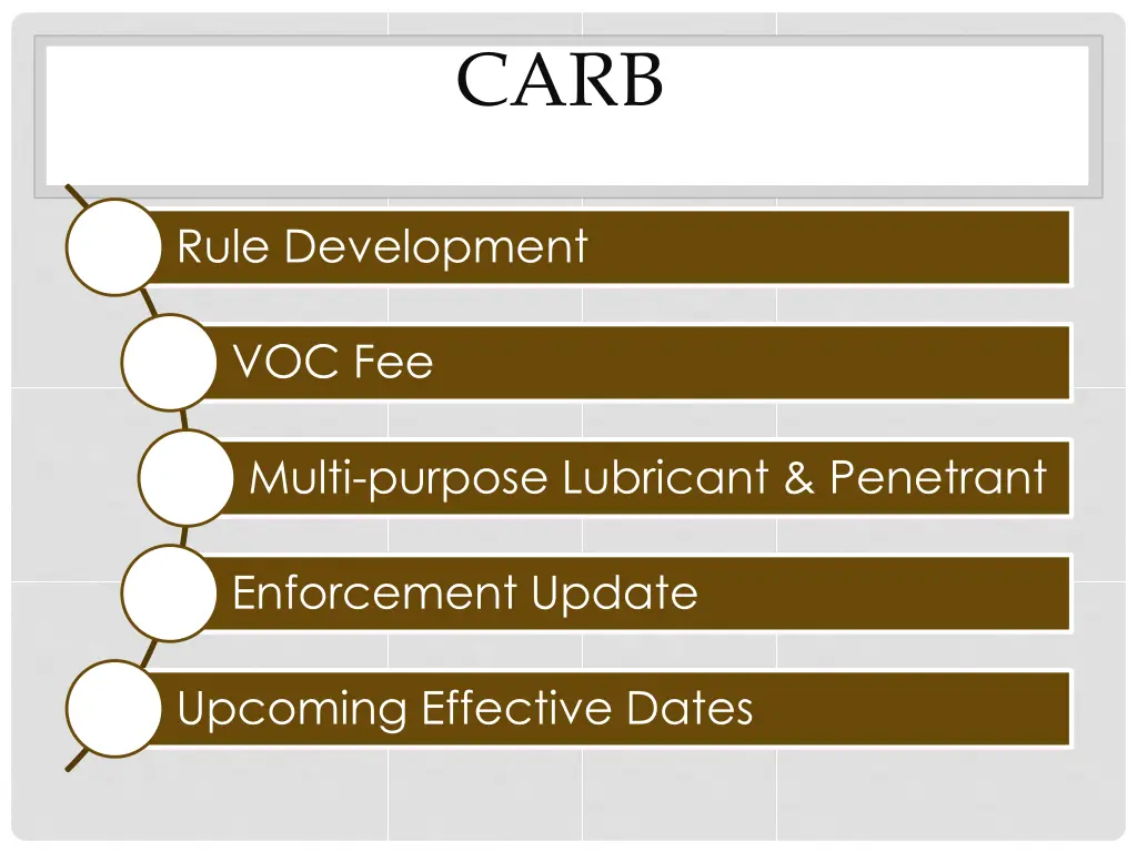slide3