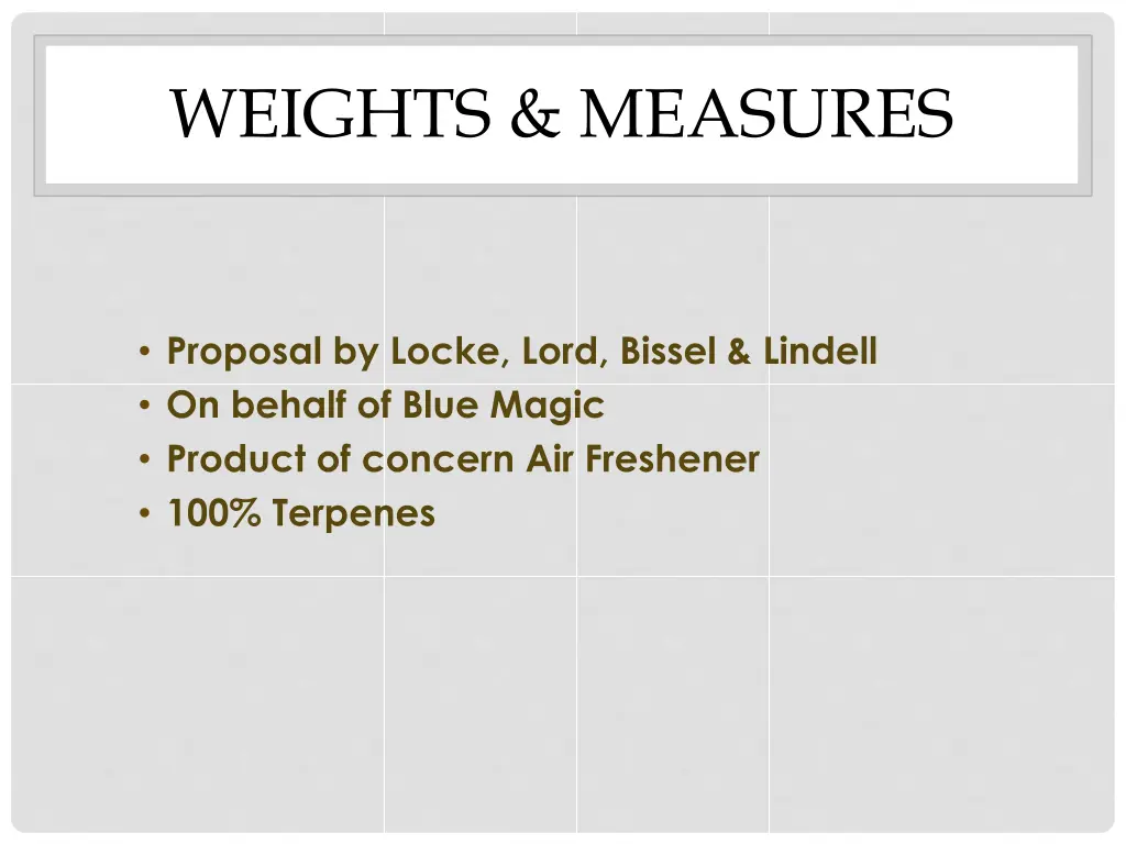 weights measures 1