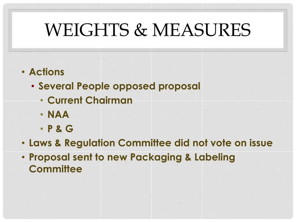 weights measures 3