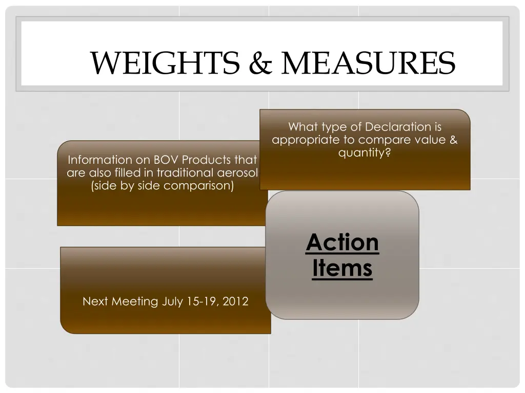 weights measures 4