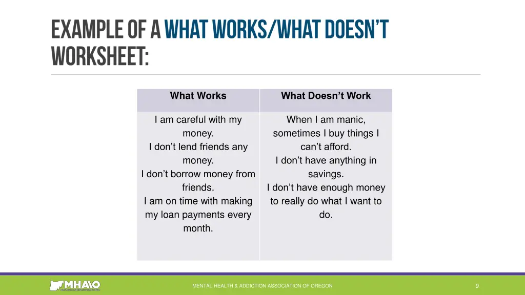 what works