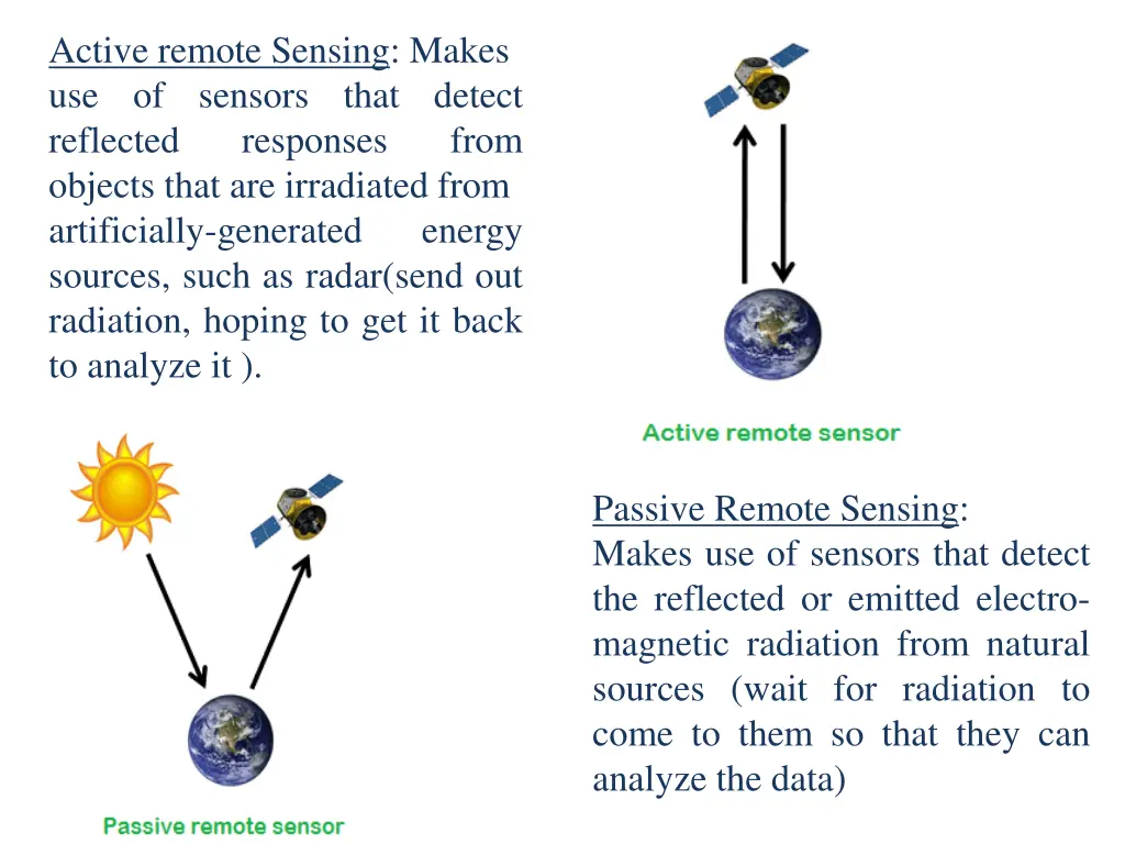 active remote sensing makes use of sensors that