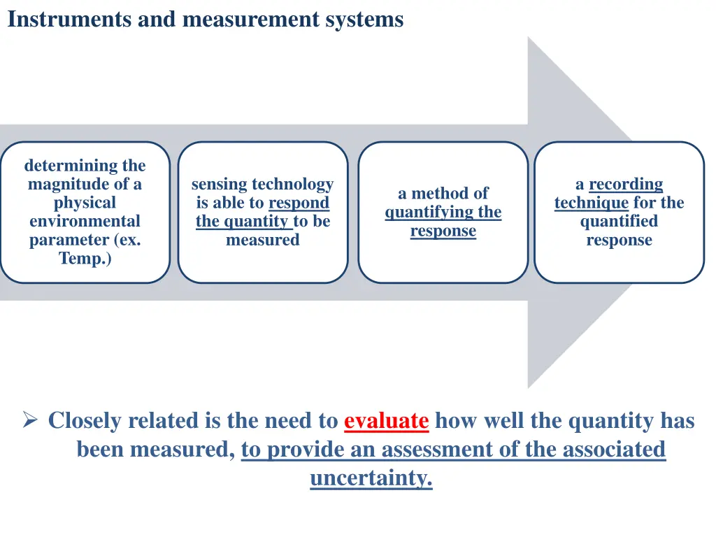 instruments and measurement systems