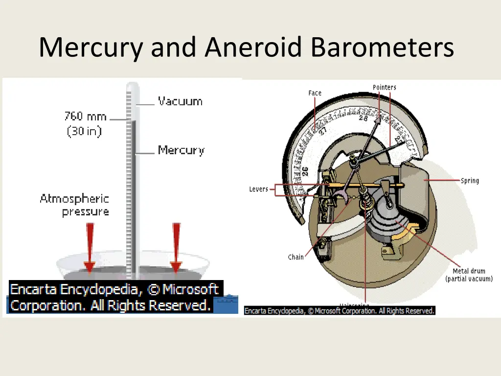 mercury and aneroid barometers