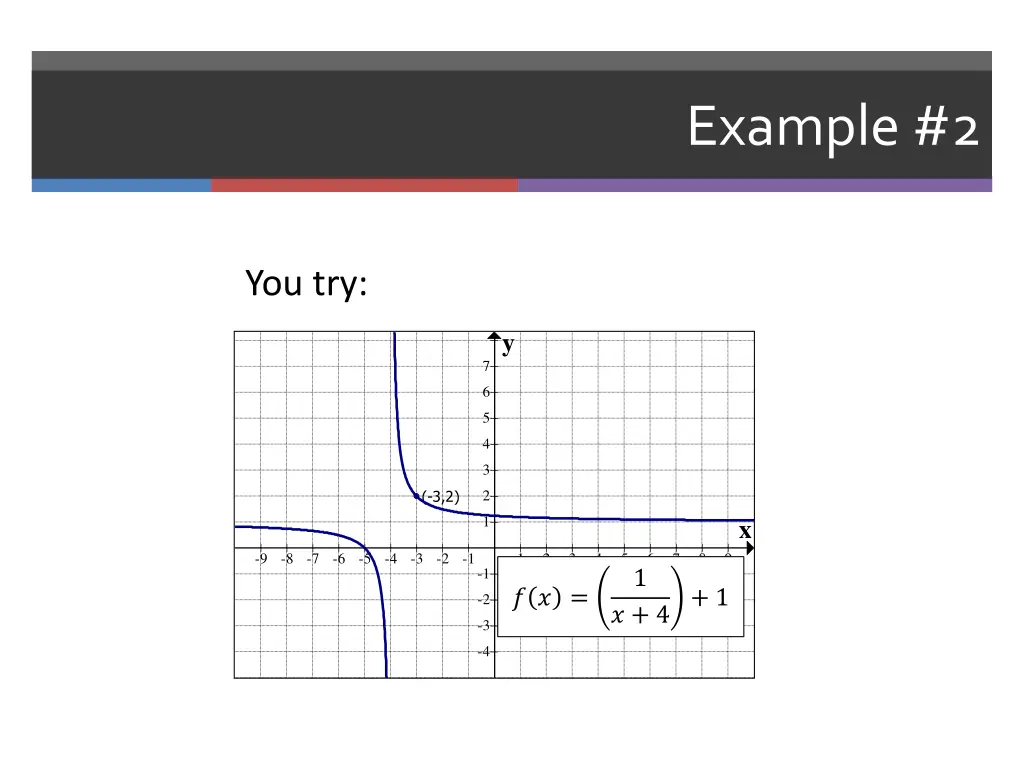 example 2