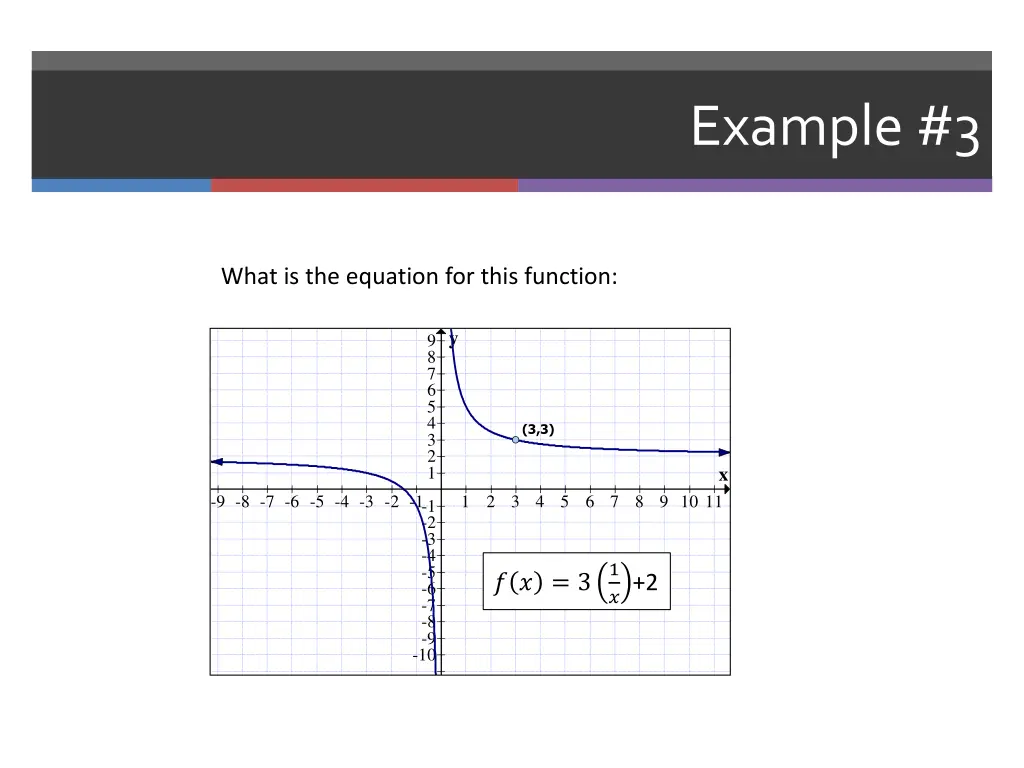 example 3
