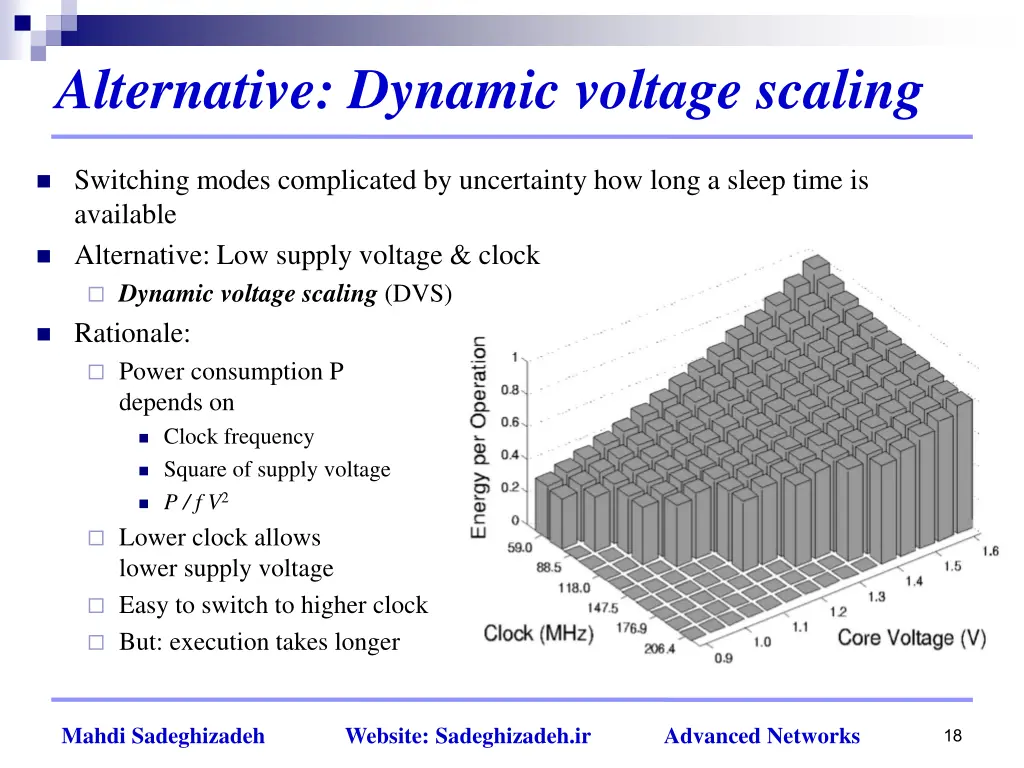 alternative dynamic voltage scaling