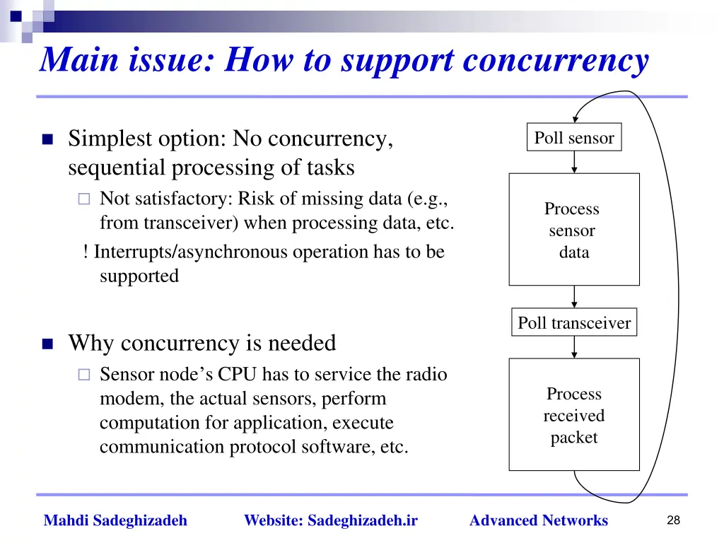 main issue how to support concurrency