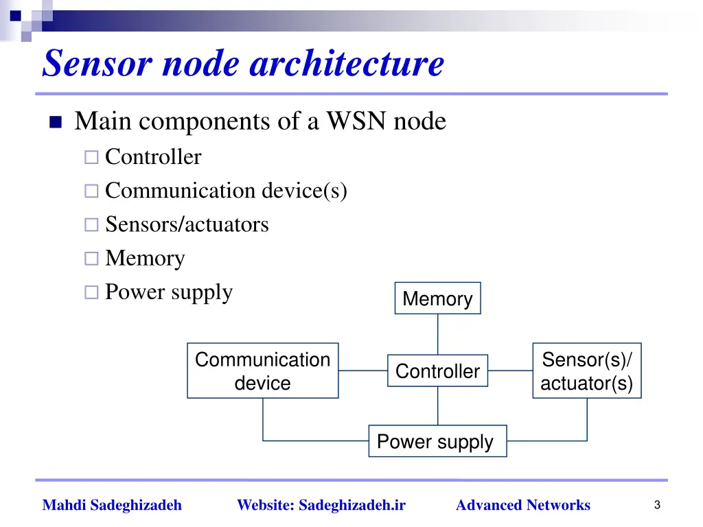 sensor node architecture