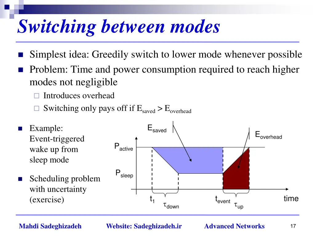 switching between modes