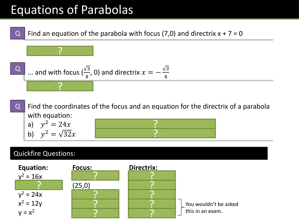 equations of parabolas