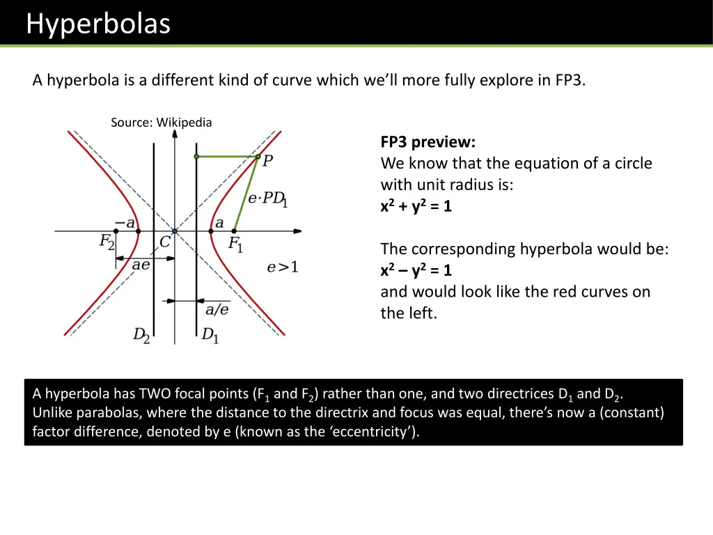 hyperbolas