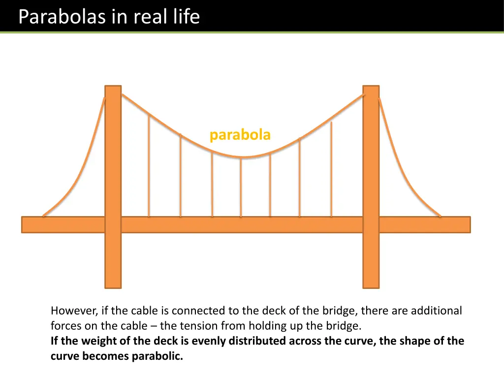 parabolas in real life 2
