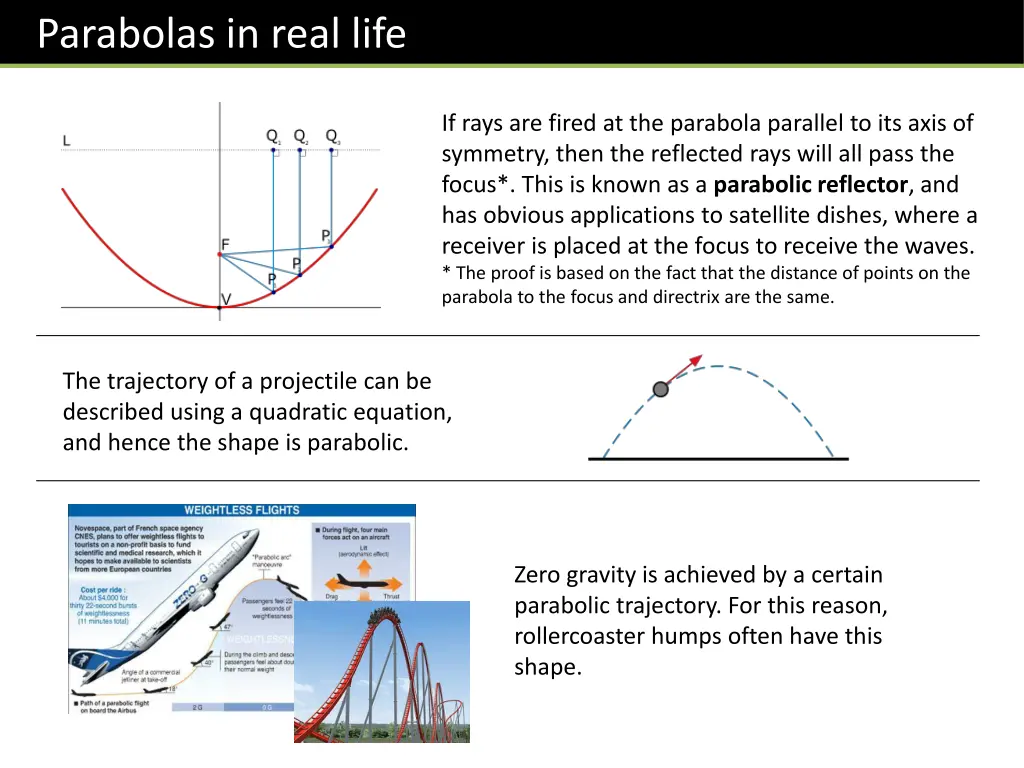 parabolas in real life