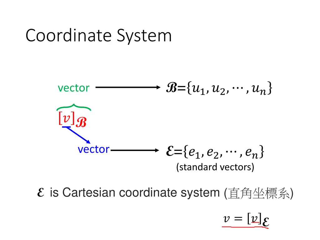 coordinate system 3