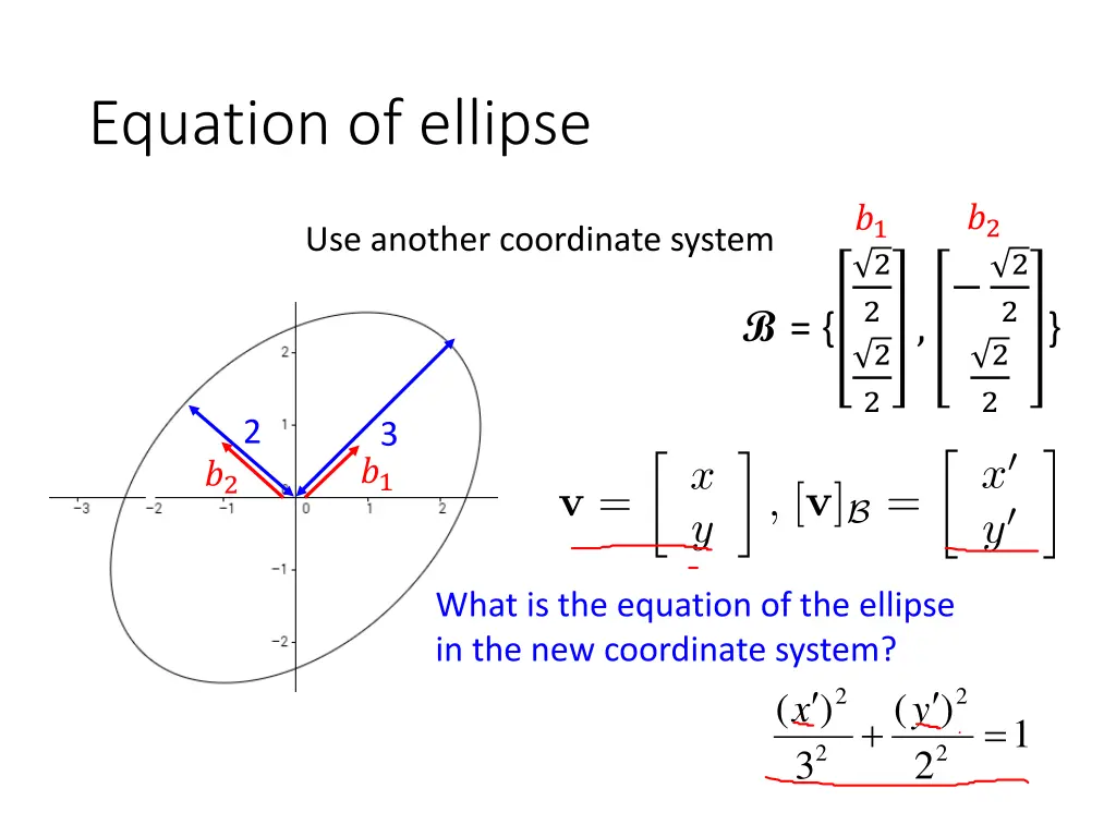 equation of ellipse 1