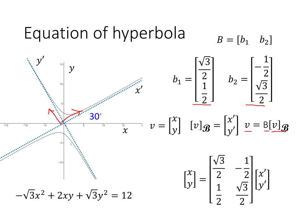 equation of hyperbola 1