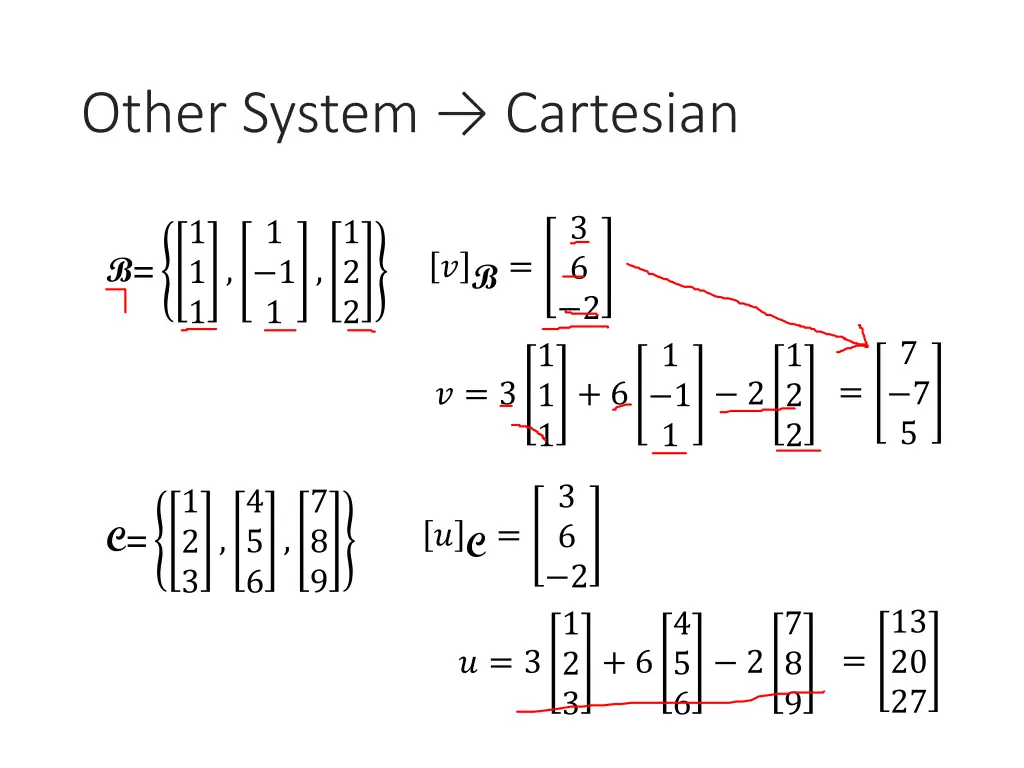 other system cartesian