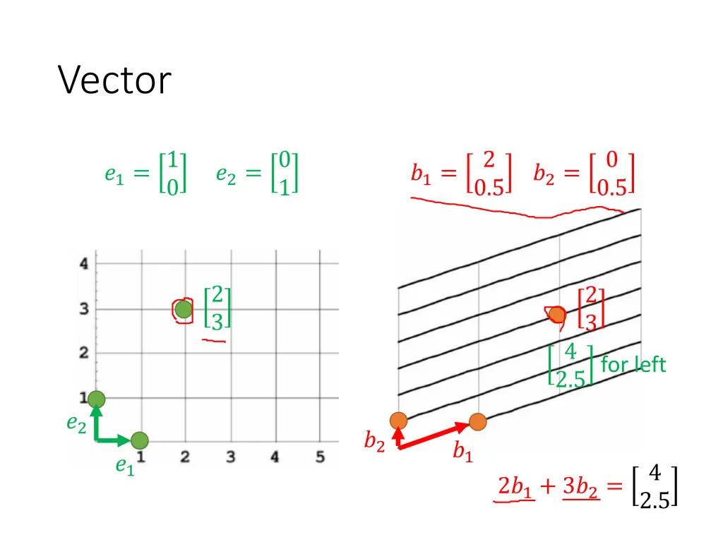 vector 2