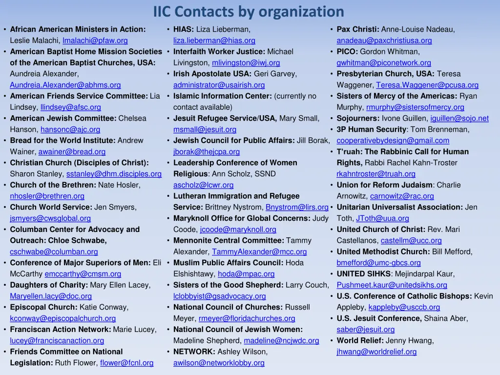 iic contacts by organization hias liza lieberman