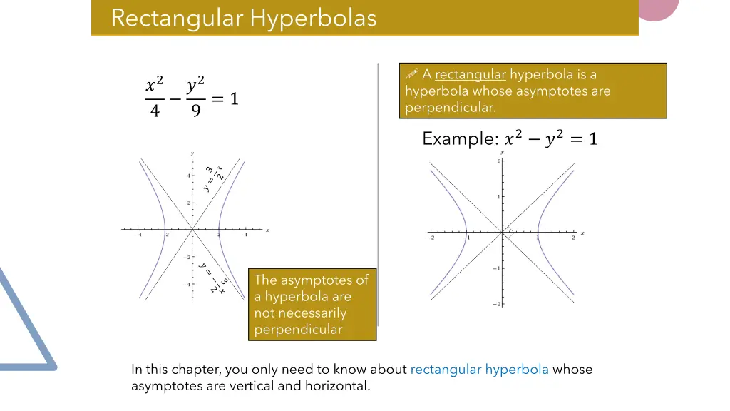 rectangular hyperbolas 1