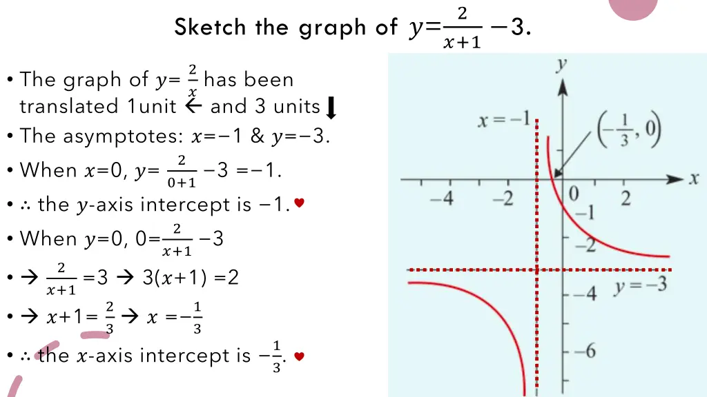 slide11