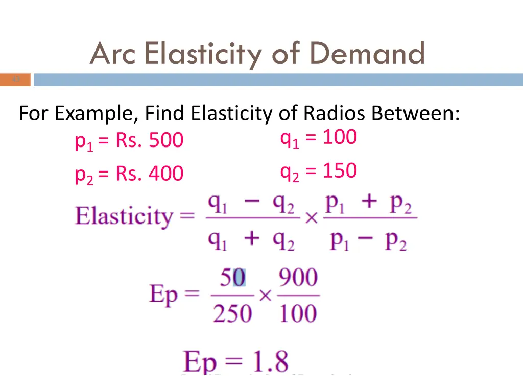 arc elasticity of demand 1