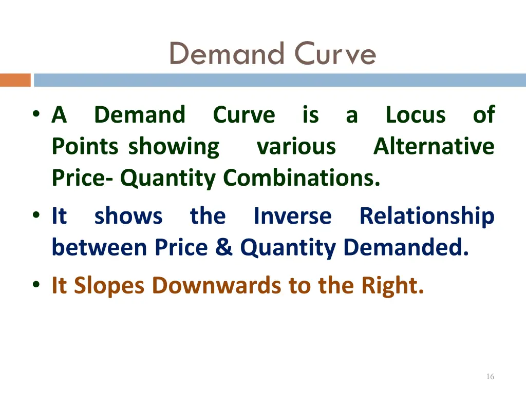demand curve