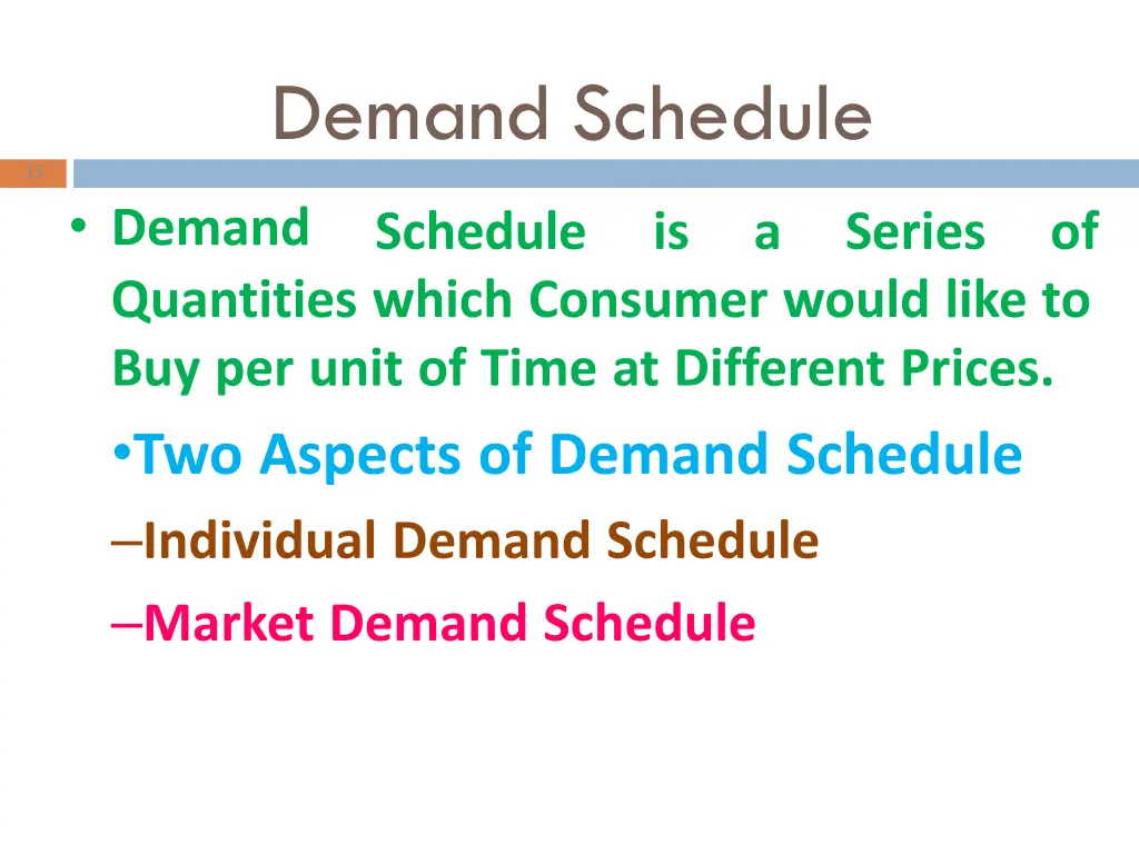 demand schedule