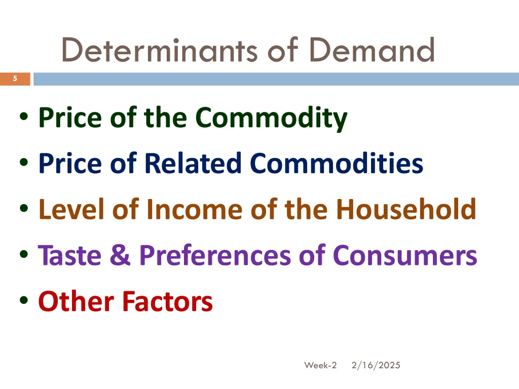 determinants of demand
