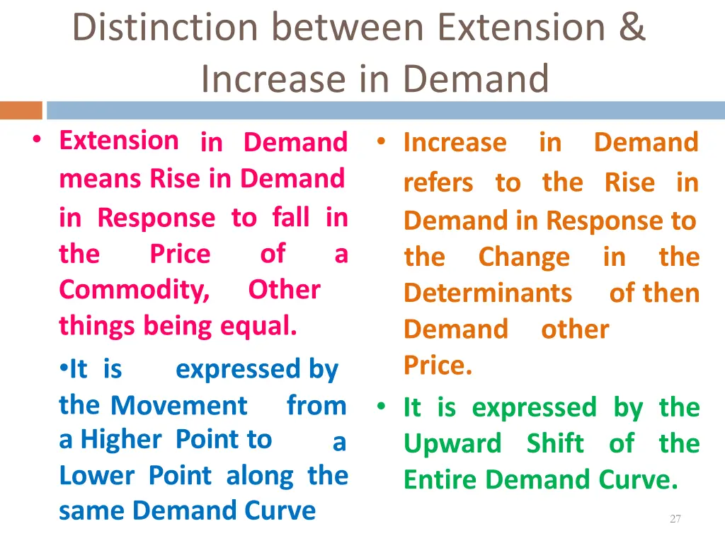 distinction between extension increase in demand