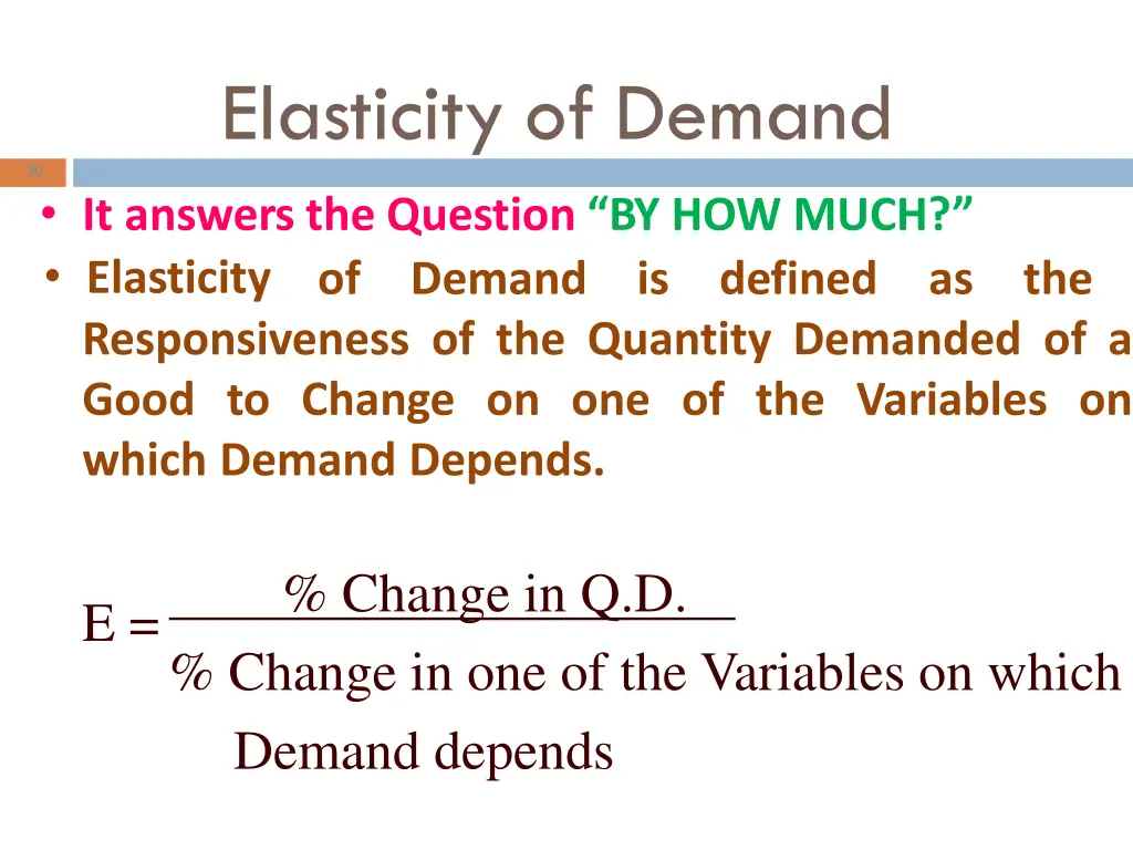 elasticity of demand