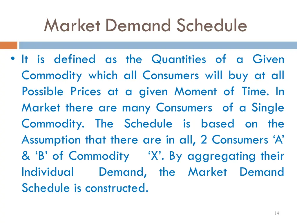 market demand schedule