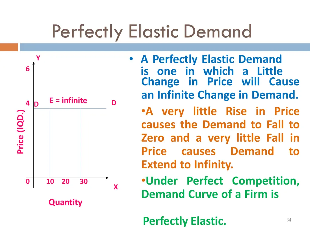 perfectly elastic demand