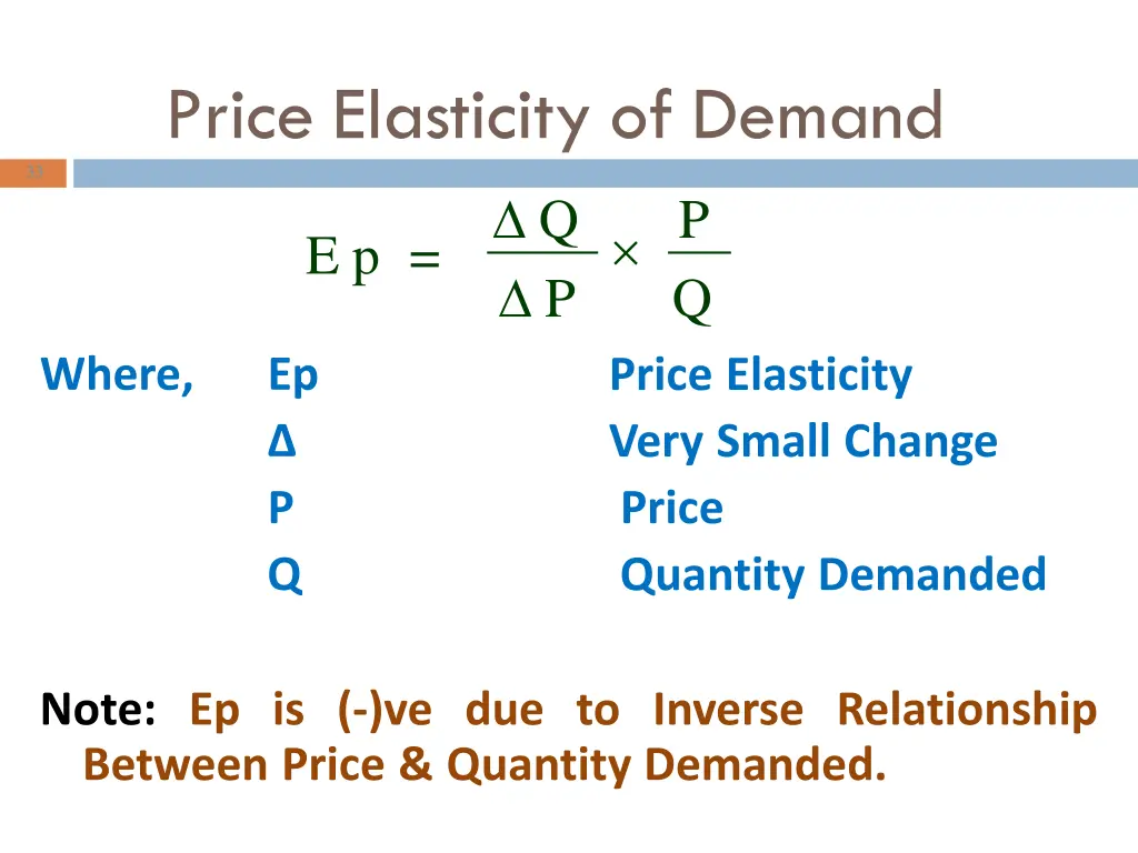 price elasticity of demand q p p where ep p q