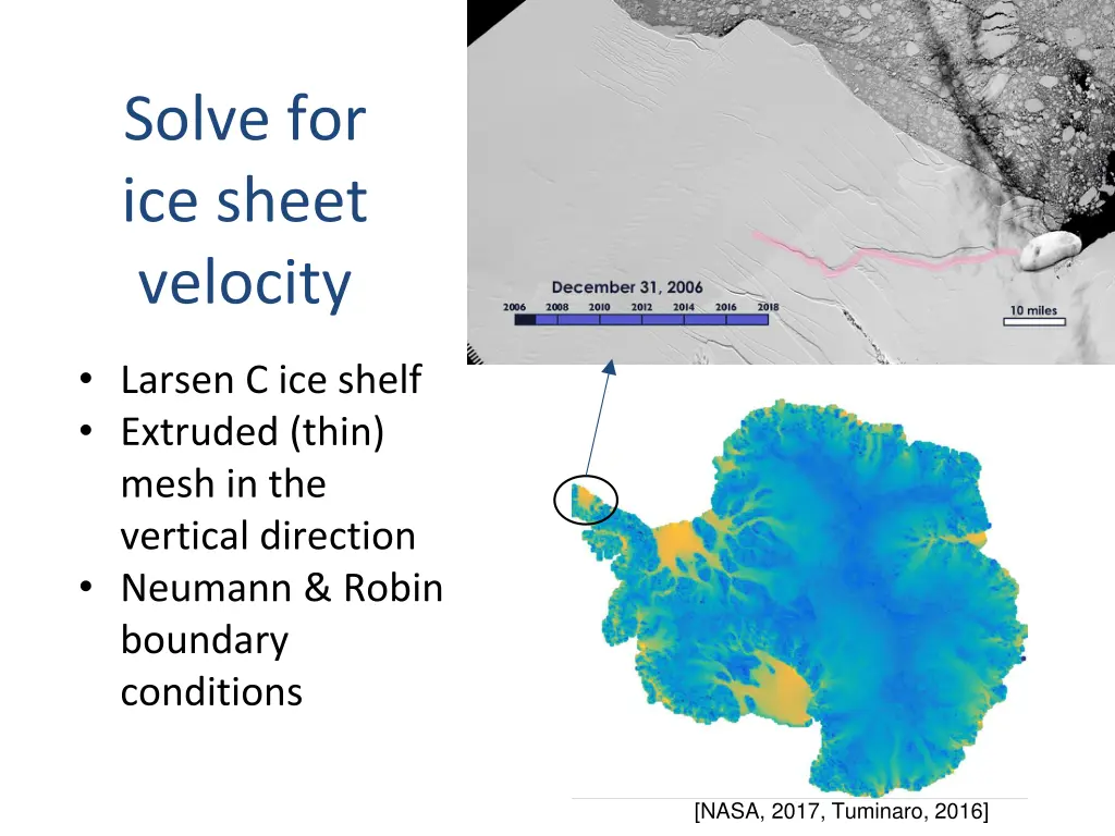solve for ice sheet velocity