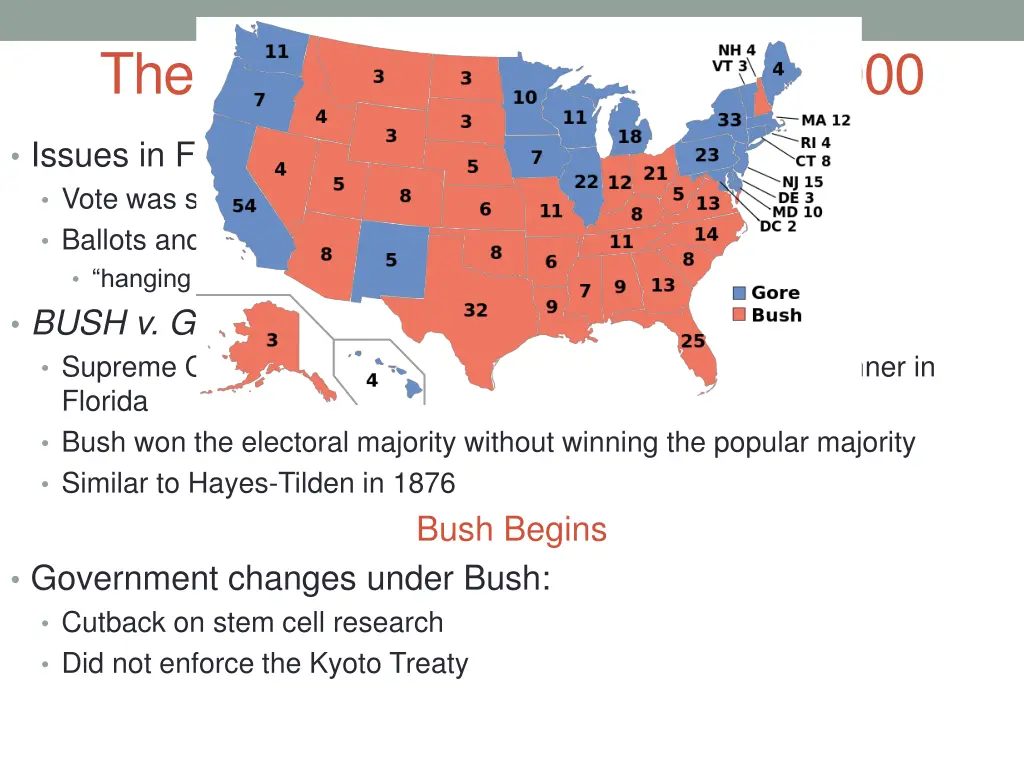 the controversial election of 2000