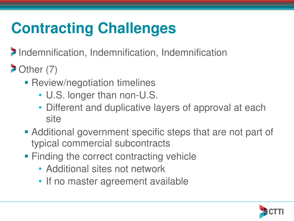 contracting challenges
