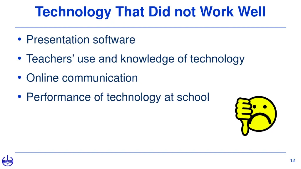 technology that did not work well